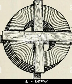 . Bessere Früchte. Obst - Kultur. 19^5 bessere Früchte Seite 5 ein Nickel und speichern Sie einen Groschen verwenden Peerless ich Duplex Umreifungsband AUF IHREM Versandkartons verbringen und (1) Sie verhindern wird als "Andenken". (2) Schäden, die bei der Handhabung zu verhindern. Nr. 3 Duplex Umreifungsband ist der Mgh Grad kalten Eolled Stahl von erheblicher Zugfestigkeit und Elastizität. Die gedrehtem Rand schützt die Hände des Packer; Die knmied Center wird verhindert, dass der Nagel verrutscht, während gefahren wird. Rabatte und Informationen von Pacific Coast Vertreter A.C. RULOFSON CO Nr. 359 Monadnock Building, saxi Francisco, Kalifornien. Nr. 3 Peerless Dupl Stockfoto