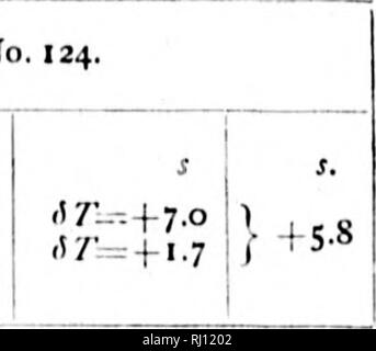 . Auf das Verfahren der Vereinigten Staaten Expedition zu Lady Franklin Bay, Grinnell Land [microform] Bericht. Gezeiten; Meteorologie; Meteorologie; Zoologie; Botanik; Magnetismus, Terrestrische; Astronomie; Astronomie; Gravitation; María © es; MÃ©tÃ©orologie;;;;;;;;;;;;;;;;;;;;;;;;. Sun t'liroiKiinulLT liiii Witical (. iicle. 20 21 26 27 29 S. 32 43-o05.010.0 53-5 2 a. 350° 16' 16' 20 19 22 22 Igo 10 13 06 23 02 05 Barometer, 'riierniometer, 29.59 in. . Bei 31°Kah. +24,8° Fah. keduction: * O alt. Kefraclion - Parallaxe h P s s-h Stunde anyle Eipiation Zeit Mean Time9i O) S 25 9 4 44 81 59 51,5 86 46 17,8 76 57 33 Stockfoto