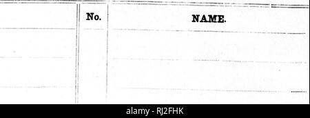 . Eine botanische Hinweis-Buch für den Einsatz von Studenten des praktischen Botanik [microform]. Botanik; Pflanzen; Botanique; Plantes. INDEX. Nr. Name.. . Bitte beachten Sie, dass diese Bilder sind von der gescannten Seite Bilder, die digital für die Lesbarkeit verbessert haben mögen - Färbung und Aussehen dieser Abbildungen können nicht perfekt dem Original ähneln. extrahiert. Kaufmann, W. (Franz Walter), 1855-1937. Toronto: Copp, Clark Stockfoto