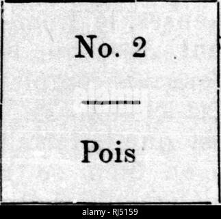 . Rapport de la Réunion des missionnaires agricoles Tenue à Oka les 9, 10, 11 et 12 juillet, 1895 [microforme]. Landwirtschaft - Québec (Provinz); Landwirtschaft - Congrès; Landwirtschaft - - Québec (Provinz); Landwirtschaft - Kongresse. Nr. 3 "Bléd Iude auf ensemence ces Trois parcelles, la première de Blé, la Deuxième en Pois et la troisième de Blé d'Inde. Auf teilnehmen que la végétation se développe, et de sa Phy-sionomie auf Reifen les suivantes: Schlussfolgerungen. Bitte beachten Sie, dass diese Bilder aus gescannten Seite Bilder, die digital für die Lesbarkeit verbessert haben mögen - Färbung und Erscheinen extrahiert werden Stockfoto