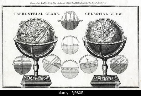 Terrestrische und himmlische Globes Stockfoto