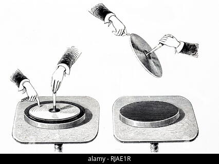 1878 Abbildung: Darstellung einer electrophorus oder electrophore. Dies war ein Handbuch kapazitive elektrostatischer Generator verwendet elektrostatische Aufladung über den Prozess der Influenz zu produzieren. Die erste Version wurde 1762 erfunden von schwedischen Professor Johan Carl Wilcke, aber Italienische Wissenschaftler Alessandro Volta verbessert und popularisiert das Gerät im Jahre 1775, und wird manchmal fälschlicherweise mit seiner Erfindung zugeschrieben Stockfoto