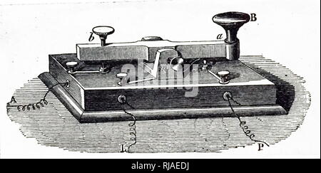 Abbildung: eine Übertragung der Schlüssel für ein Morse Telegraph. 1906. Die elektrische Telegraph, oder häufiger nur Telegraph, Fernschreiber ersetzt Optische semaphore Systeme und damit die erste Form der elektrischen Telekommunikation immer Stockfoto