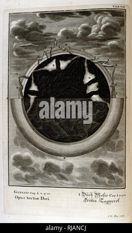 Die Genesis Schöpfungsgeschichte ist der Mythos der Schöpfung von Judentum und Christentum. Der dritte Tag der Schöpfung: Die Meere werden erstellt. Vom Körperbau sacree, ou histoire naturelle de la-Bibel, 1732-1737, von Johann Jakob Scheuchzer (1672-1733), ein Schweizer Gelehrter in Zürich geboren Stockfoto