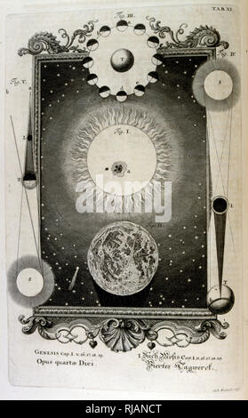 Die Genesis Schöpfungsgeschichte ist der Mythos der Schöpfung von Judentum und Christentum. Der vierte Tag der Schöpfung: Tag und Nacht sind erstellt. Vom Körperbau sacree, ou histoire naturelle de la-Bibel, 1732-1737, von Johann Jakob Scheuchzer (1672-1733), ein Schweizer Gelehrter in Zürich geboren Stockfoto