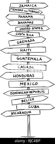 Zeichnung der alten Straße Richtungspfeil Schild mit Namen einiger Nord- oder Mittelamerika Länder Stock Vektor