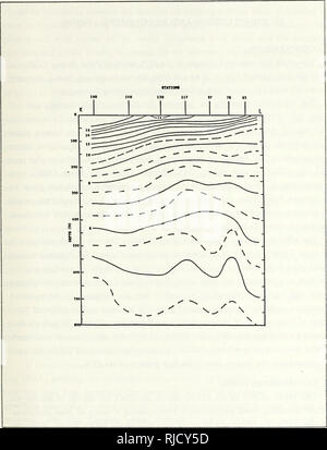 . Änderungen in der Kalifornischen aktuelle System beobachtet aus nördlichen Kalifornien während Juli-August 1986. Meereskunde, Ozeanographie Pacific Coast (Calif); Meeresströmungen im Pazifischen Ozean; Messung; Upwelling (Ozeanographie). Abbildung 3.34 OPTOMA 22 Temperatur vertikalen Querschnitt bei K-L. 63. Bitte beachten Sie, dass diese Bilder sind von der gescannten Seite Bilder, die digital für die Lesbarkeit verbessert haben mögen - Färbung und Aussehen dieser Abbildungen können nicht perfekt dem Original ähneln. extrahiert. Beasley, Michael E.; Batteen, Mary L.. Monterey, Kalifornien: US Naval Postgraduate Scho Stockfoto