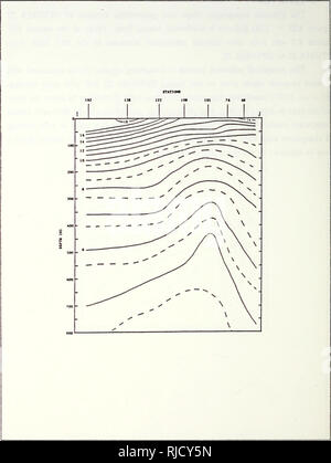 . Änderungen in der Kalifornischen aktuelle System beobachtet aus nördlichen Kalifornien während Juli-August 1986. Meereskunde, Ozeanographie Pacific Coast (Calif); Meeresströmungen im Pazifischen Ozean; Messung; Upwelling (Ozeanographie). Abbildung 3.33 OPTOMA 22 Temperatur vertikalen Querschnitt bei I-J. 62. Bitte beachten Sie, dass diese Bilder sind von der gescannten Seite Bilder, die digital für die Lesbarkeit verbessert haben mögen - Färbung und Aussehen dieser Abbildungen können nicht perfekt dem Original ähneln. extrahiert. Beasley, Michael E.; Batteen, Mary L.. Monterey, Kalifornien: US Naval Postgraduate Scho Stockfoto