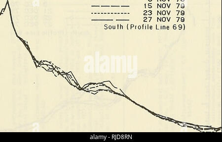 . CERC Feld Forschungseinrichtung Umweltdaten Zusammenfassung, 1977-1979. Meteorologie; U-Boot Topographie. 280 400 Abstand von der Grundlinie CM) 608 10 - 10 Termine 22 Okt 79 1 Nov 79 8 Nov 79 15 Nov 79 23 Nov 79 27 Nov 79 South (Profil Zeile 69). J-i-i-i-i-i-i-i-i-i-i-i-i-i-I I I I I I I I  i 200 400 Abstand von der Grundlinie CM&gt; 600 143. Bitte beachten Sie, dass diese Bilder sind von der gescannten Seite Bilder, die digital für die Lesbarkeit verbessert haben mögen - Färbung und Aussehen dieser Abbildungen können nicht perfekt dem Original ähneln. extrahiert. Miller, H. Carl; Coastal Engineering Research C Stockfoto