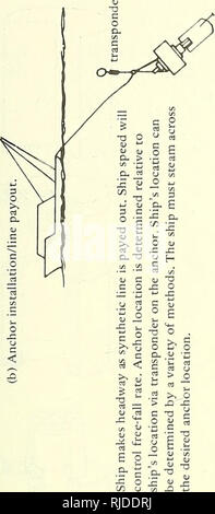 . CEL 20 K Treibstoff - betätigt verankern. Deep-sea Moorings; Anker. . Bitte beachten Sie, dass diese Bilder sind von der gescannten Seite Bilder, die digital für die Lesbarkeit verbessert haben mögen - Färbung und Aussehen dieser Abbildungen können nicht perfekt dem Original ähneln. extrahiert. Taylor, R. J. Port Hueneme, Calif.: Tiefbau Labor, Schiffsbau Bataillon Center Stockfoto