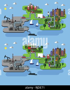 Stadt Hof und Gewinnung von Öl Stock Vektor