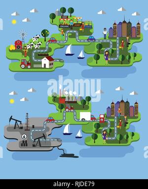 Stadt Hof und Gewinnung von Öl Stock Vektor