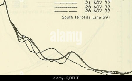 . CERC Feld Forschungseinrichtung Umweltdaten Zusammenfassung, 1977-1979. Meteorologie; U-Boot Topographie. 200 400 Abstand von der Grundlinie CM&gt; 600 10 21 UJ&gt; CO0 UJ-la J L TERMINE 20 Okt 77 7 Nov 77 14 Nov 77 21 Nov 77 23 Nov 77 28 Nov 77 South (Profil Zeile 69). ^ '*^^ -&gt;^"*' J-L J-I-I-I-I-L J-I-L 200 400 Abstand von der Grundlinie CM&gt; 600 114. Bitte beachten Sie, dass diese Bilder sind von der gescannten Seite Bilder, die digital für die Lesbarkeit verbessert haben mögen - Färbung und Aussehen dieser Abbildungen können nicht perfekt dem Original ähneln. extrahiert. Miller, H. Carl; Coastal Engin Stockfoto