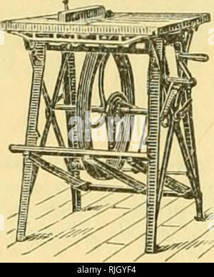 . Die Imker' überprüfen. Biene Kultur. 278 Die IMKER' lesen.. Barnes' Fuß und Hand-Maschinen. Diese Kürzung ist die Kombination unserer Kreis- und Dekupiersäge, das ist die beste Maschine für Imker" in der Konstruktion von ihre Bienenstöcke, Abschnitte, Boxen, etc. 4-90-16 t Maschinen geschickt auf die Probe gestellt. Für KATALOG, PBICES, KTO., Adresse W. F. &Amp; JNO. BARNES CO., 384 Ruby St, Rockford, Abb. Alles, was in der Imkerei verwendet. Größte Vielfalt aiid lart^ Eet-Lager im Westen. Neuer Katalog, 51 iJlnstrated pascee. frei zu Bienenzüchtern. E. KRETC "Hmer, rote Eiche, Iowa. Wenn Sie advsrtise Stockfoto