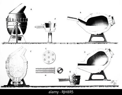 Ein kupferstich mit der Darstellung der Bessemer bewegliche Wandler in der Bessemer Prozesses verwendet. Henry Bessemer erfindet die Bessemer Verfahren zur Herstellung von Stahl. Henry Bessemer (1813-1898) ein englischer Erfinder. Vom 20. Jahrhundert Stockfoto