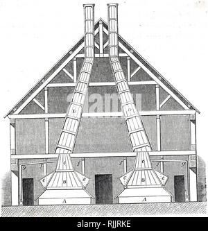 Eine Gravur zeigen einen Querschnitt eines Ofens mit Panzern der Sole zu verdunsten, um Salz in Bayern zu produzieren. Vom 19. Jahrhundert Stockfoto