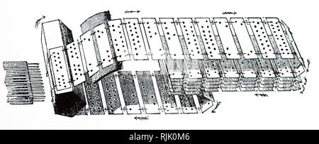 Die Lochkarten aus dem 19. Jahrhundert Jacquard Textil Webstuhl ...