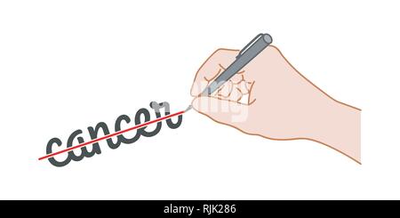 Hand mit einem Stift durchgestrichen das Wort