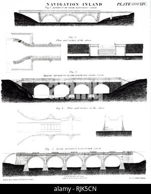 Eine Gravur, die verschiedene Aquädukte. Abb. 1 & 2: Aquädukt auf dem Languedoc Canal (Vauban). Abb. 3 & 4: Kelvin Aquädukt auf die Forth & Clyde Kanal (R Whitworth). Abb. 5: Aquädukt über den Fluss Lune auf der Lancaster Canal (John Rennie). Vom 19. Jahrhundert Stockfoto