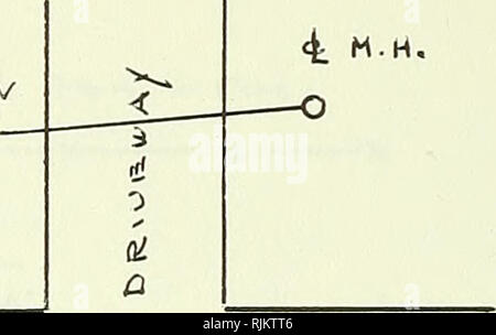 . Strand Änderungen in Westhampton Beach, New York, 1962-73. Küste Änderungen; Leisten (Shore-Schutz); Coastal engineering. CsiJail-s}- *=--*-A ST/4-C&gt;• p po L. | = tt IBS'. Bitte beachten Sie, dass diese Bilder sind von der gescannten Seite Bilder, die digital für die Lesbarkeit verbessert haben mögen - Färbung und Aussehen dieser Abbildungen können nicht perfekt dem Original ähneln. extrahiert. DeWall, Allan E; Coastal Engineering Research Center (U S.). Fort Belvoir, Va: US Armee Korps der Ingenieure, Coastal Engineering Research Center; Springfield, Virginia: von Nationalen Technischen verfügbar Stockfoto