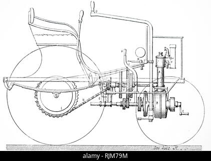 Eine Gravur zeigen einen Querschnitt von Panhard und Levassor's 4-Rad Wagen, die von einem Daimler Benzinmotor angetrieben wurde. Vom 19. Jahrhundert Stockfoto