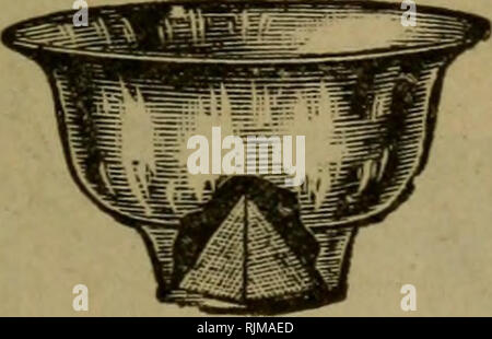 . A B C Butter;. Butter. Buttern. 37 Es außer in den Fällen, in denen es keine Creme zum Füllen der Abwanderung. Illustra- tionen sind von der besten Kannen für die Molkerei, nämlich gegeben, das Barrel Churn, die rechteckige Churn, und das Pendel durchschütteln.. Bitte beachten Sie, dass diese Bilder sind von der gescannten Seite Bilder, die digital für die Lesbarkeit verbessert haben mögen - Färbung und Aussehen dieser Abbildungen können nicht perfekt dem Original ähneln. extrahiert. Burch, Frederick S. [aus dem alten Katalog]. Chicago, C.S. Burch Verlag Stockfoto