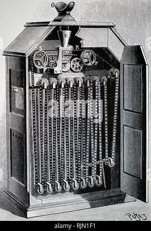 Abbildung: die Anordnung von celluloid Film in Edisons Kinetoscope. Von La Nature, Paris, 1894 Stockfoto