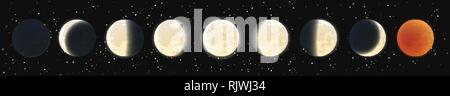 Phasen des Mondes. Lunar Eclipse als Blut Mond bekannt Stock Vektor