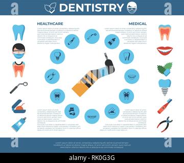 Digitale vektor Zahnheilkunde und healthcare einfache Symbole, flacher Stil Infografiken Stock Vektor