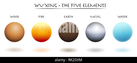 Fünf Elemente. Wu Xing. Traditionelle chinesische Taoismus Symbole - Holz, Feuer, Erde, Metall und Wasser - 3d-Abbildung auf weißen Hintergrund. Stockfoto