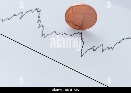 Grafik, schnelle Änderungen der Geld/Aktien/Finanzen mit Britisches Pfund Pfennig Münzen auf White Clear Graph. Stockfoto