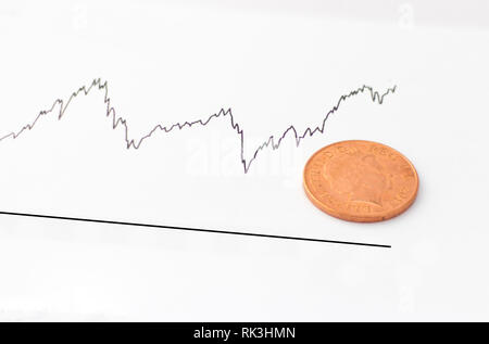 Grafik, schnelle Änderungen der Geld/Aktien/Finanzen mit Britisches Pfund Pfennig Münzen auf White Clear Graph. Stockfoto