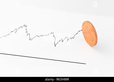 Grafik, schnelle Änderungen der Geld/Aktien/Finanzen mit Britisches Pfund Pfennig Münzen auf White Clear Graph. Stockfoto