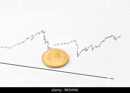 Grafik, schnelle Änderungen der Geld/Aktien/Finanzen mit der Indischen Rupie fünf Rupien gold/gelb Münze auf White Clear Graph. Stockfoto