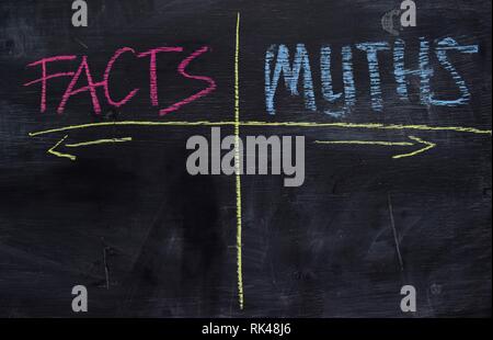 Fakten und Mythen mit Farbe chalk Konzept an die Tafel geschrieben Stockfoto