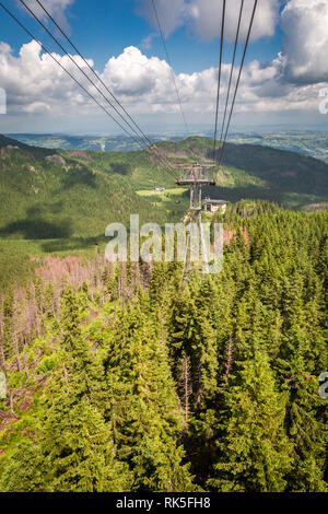 Seilbahn von Kasprowy Wierch in Kuznice, Polen Stockfoto