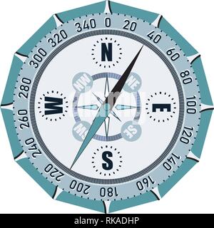 Kompass flach isoliert. Geographie Navigation nach Geräten mit magnetischen Hand, Wind Rose und Guide. Alten GPS nautische Topographie Instrument Stock Vektor