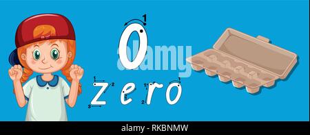 Zahl Null tracing guide Abbildung Stock Vektor