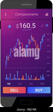 Handel mobile Schnittstelle Stock Vektor