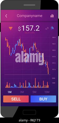 Handel mobile Schnittstelle Stock Vektor
