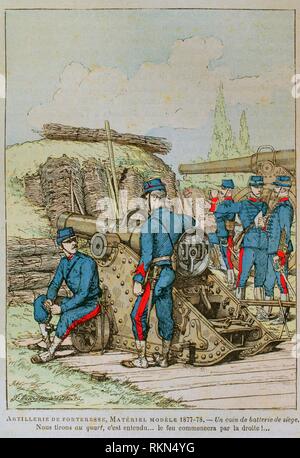 Ejército francés. Artillería de fortificación De batería. Material modelo 1877-1878. Ilustración eine Farbe de la'Armeé Française, Nos Soldats' (Ejército Francés, Nuestros Soldados). Autor, Eugene Hennebert (1826-1896). París, h. 1890. Ilustración Hussenot firmada por y Pallandre. Biblioteca Histórico Militar de Barcelona, Cataluña, Spanien. Stockfoto