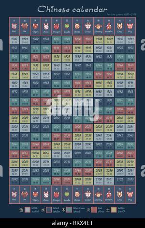 Vektor cute Chinesische Astrologie Kalender auf 200 Jahre Stock Vektor