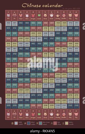 Vektor cute Chinesische Astrologie Kalender auf 200 Jahre Stock Vektor