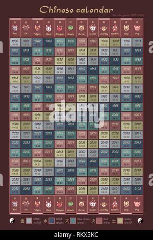 Vektor cute Chinesische Astrologie Kalender auf 200 Jahre Stock Vektor