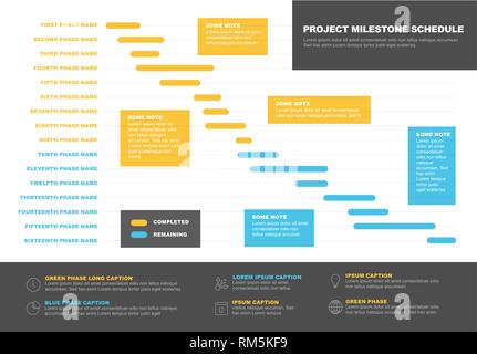 Vektor Projekt timeline Graph - gantt chart Fortschritte des Projekts Stock Vektor