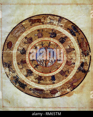 Vaticanus Gr. 1291 oder Mwst. Gr. 1291. Ist die älteste Kopie der Tabellen, die erhalten geblieben ist. Es stammt aus dem 813-820 AD (Regierungszeit von Papst Leon V). Manuskript kopieren von Ptolomy des so genannten "praktischen Tabellen". Astronomische Tabelle. Helios in seinem Wagen. Fol9r. Vatikanischen Apostolischen Bibliothek, Vatikanstadt. Stockfoto