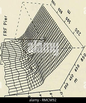 . Jährliche Zusammenfassung der Daten für 1992, CERC Feld Forschungseinrichtung. Ocean Waves; Wasser Wellen; Ozeanographie; ozeanographische Forschung Stationen. . Bitte beachten Sie, dass diese Bilder sind von der gescannten Seite Bilder, die digital für die Lesbarkeit verbessert haben mögen - Färbung und Aussehen dieser Abbildungen können nicht perfekt dem Original ähneln. extrahiert. Leffler, Michael W; US Army Engineer Wasserstraßen Experiment Station; in den Vereinigten Staaten. Armee. Korps der Ingenieure; Coastal Engineering Research Center (U S.). [Vicksburg, Fräulein: US Army Engineer Wasserstraßen Experiment Station] Stockfoto