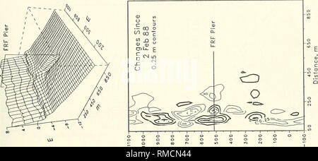 . Jährliche Zusammenfassung der Daten für 1988 CERC Feld Forschungseinrichtung: Band 1, der Text und die Anhänge A und B der Ozeanographie; Meteorologie; Wellen, Meeresströmungen. LU'8 DUDJSIQ sjsqaintsl suj-| aujojd im 10. Bitte beachten Sie, dass diese Bilder sind von der gescannten Seite Bilder, die digital für die Lesbarkeit verbessert haben mögen - Färbung und Aussehen dieser Abbildungen können nicht perfekt dem Original ähneln. extrahiert. Leffler, Michael W; in den Vereinigten Staaten. Armee. Korps der Ingenieure; Coastal Engineering Research Center (U S.); US Army Engineer Wasserstraßen Experiment Station. [Vicksburg, Mi Stockfoto