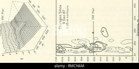 . Jährliche Zusammenfassung der Daten für 1988 CERC Feld Forschungseinrichtung: Band 1, der Text und die Anhänge A und B der Ozeanographie; Meteorologie; Wellen, Meeresströmungen. Ol' 80 UDJSIQ sjeqairiN aun s | ijoJd. Bitte beachten Sie, dass diese Bilder sind von der gescannten Seite Bilder, die digital für die Lesbarkeit verbessert haben mögen - Färbung und Aussehen dieser Abbildungen können nicht perfekt dem Original ähneln. extrahiert. Leffler, Michael W; in den Vereinigten Staaten. Armee. Korps der Ingenieure; Coastal Engineering Research Center (U S.); US Army Engineer Wasserstraßen Experiment Station. [Vicksburg, Fräulein: US S Stockfoto