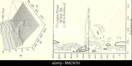 . Jährliche Zusammenfassung der Daten für 1990 CERC Feld Forschungseinrichtung: Band 1, der Text und die Anhänge A und B der Ozeanographie; Marine Meteorologie; Wellen; die ozeanographische Forschung Stationen. T.'S LU OUDJSIQ sjequinN8U]" | aiijojj. Bitte beachten Sie, dass diese Bilder sind von der gescannten Seite Bilder, die digital für die Lesbarkeit verbessert haben mögen - Färbung und Aussehen dieser Abbildungen können nicht perfekt dem Original ähneln. extrahiert. Leffler, Michael W; in den Vereinigten Staaten. Armee. Korps der Ingenieure; Coastal Engineering Research Center (U S.); US Army Engineer Wasserstraßen Experiment Stockfoto